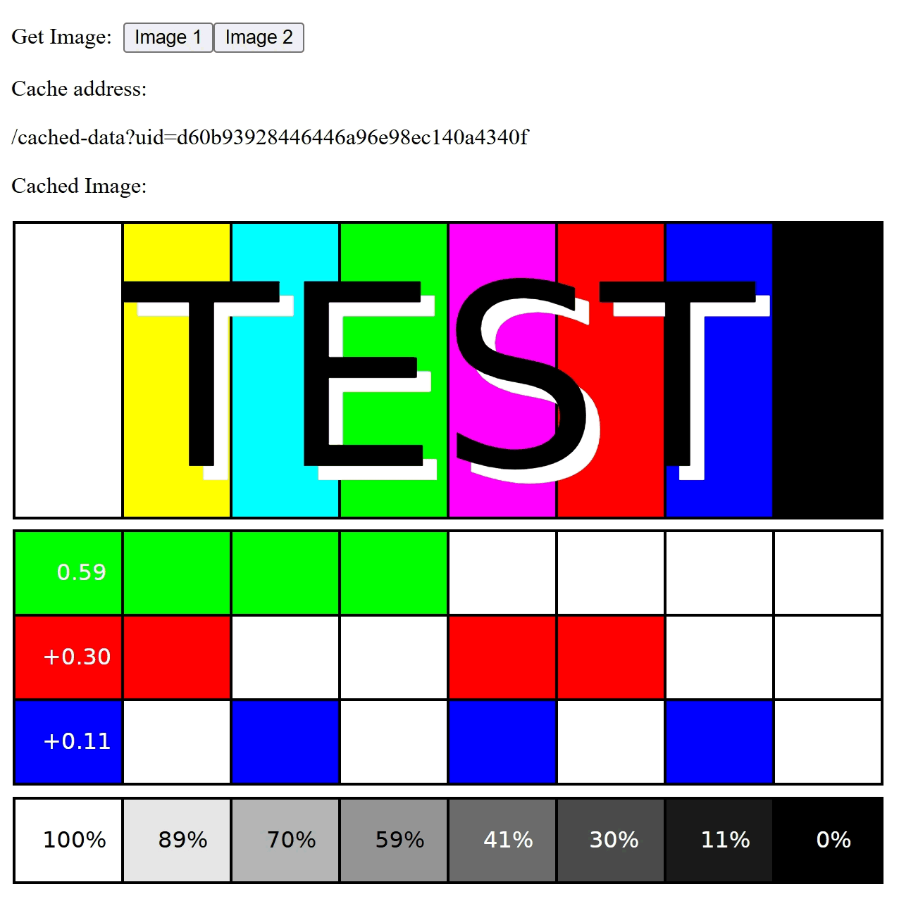 Example of change the image