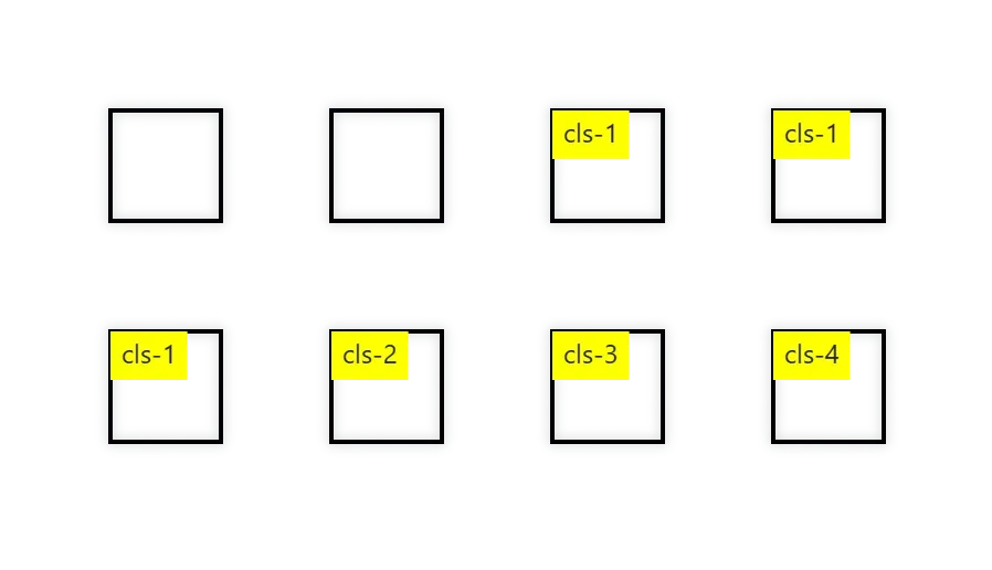 Example of changing the default annotation color (fine-grained)