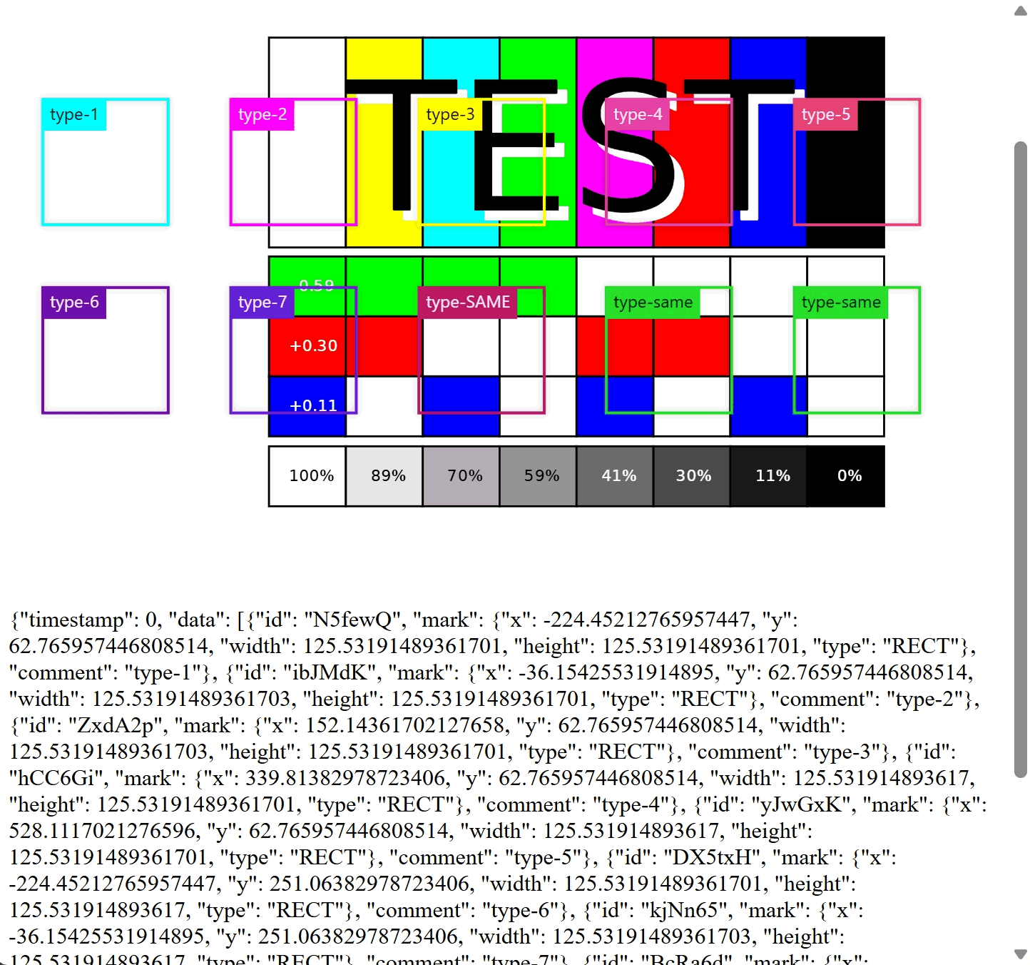 Example of specifying the annotation colors